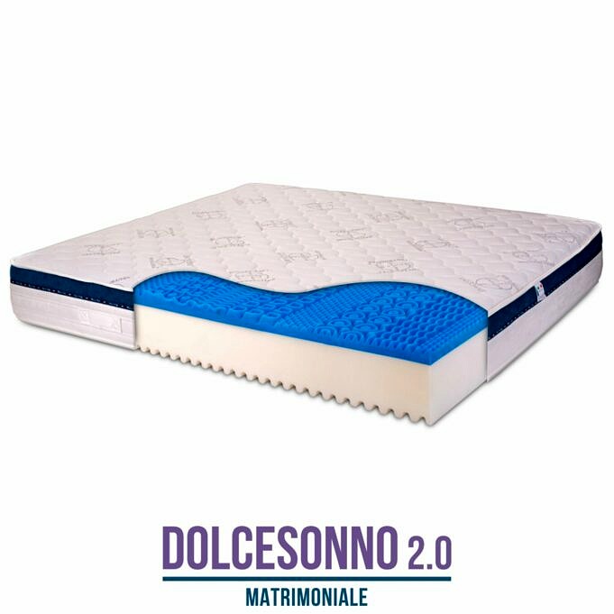 Revisione Del Materasso Sleep Number